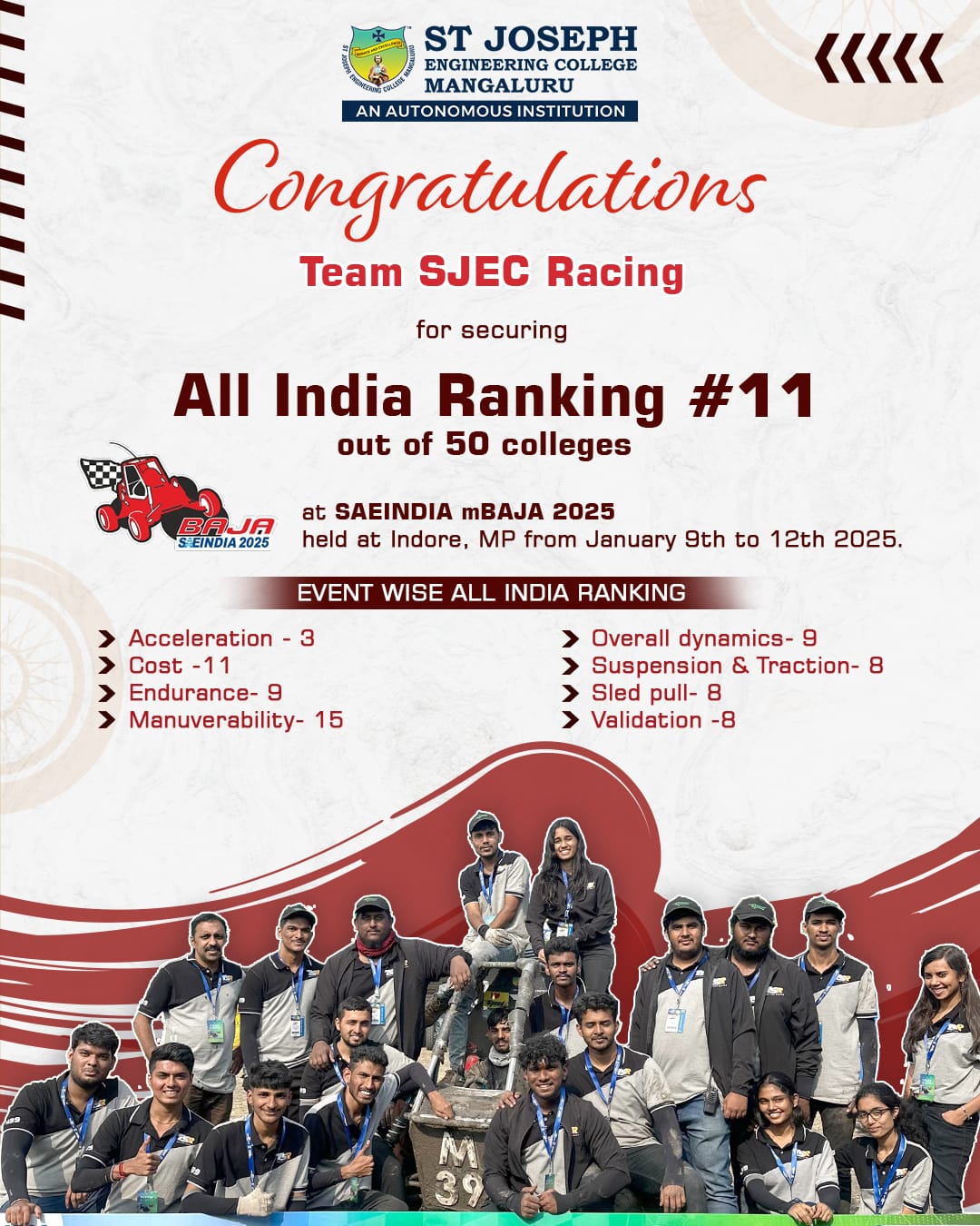 Team SJEC Racing Shines at BAJA SAEINDIA 2025